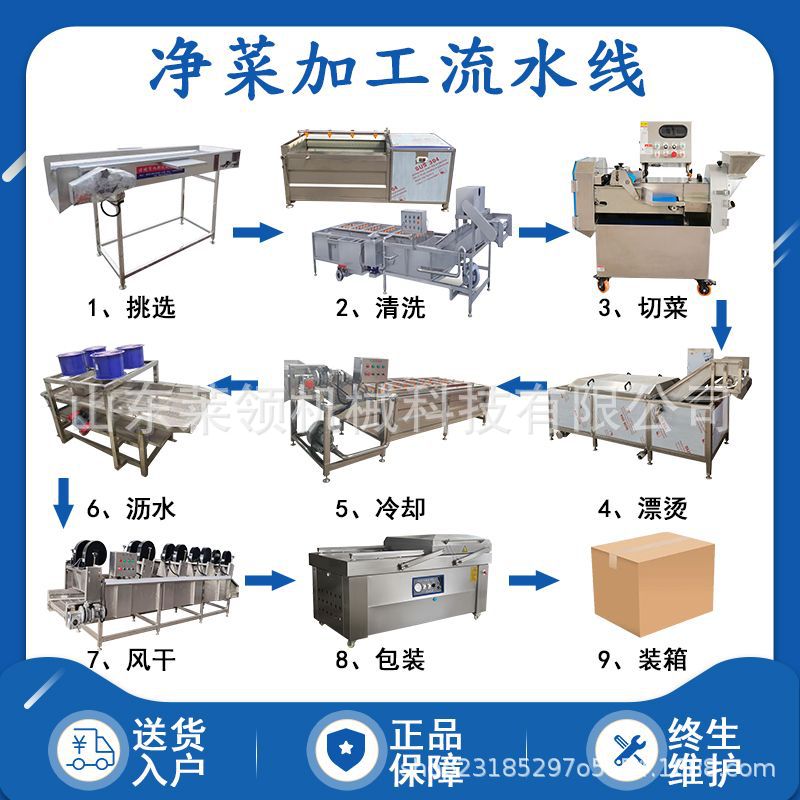 預制菜加工流水線全套設備有哪些？你知道嗎？