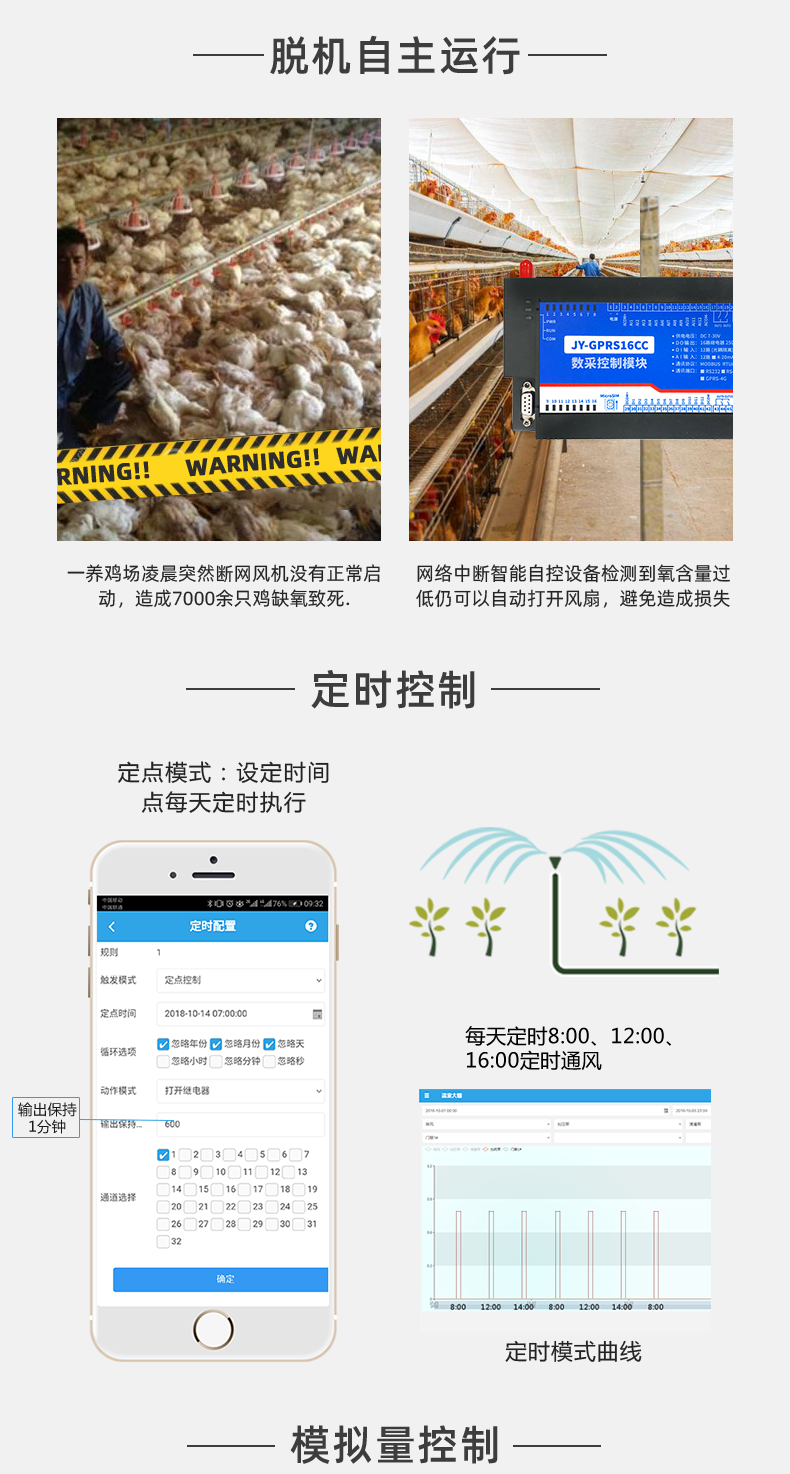16路溫室大棚/漁業(yè)養(yǎng)殖云平臺遠程監(jiān)測系統(tǒng)基礎(chǔ)版脫機自控，定時控制