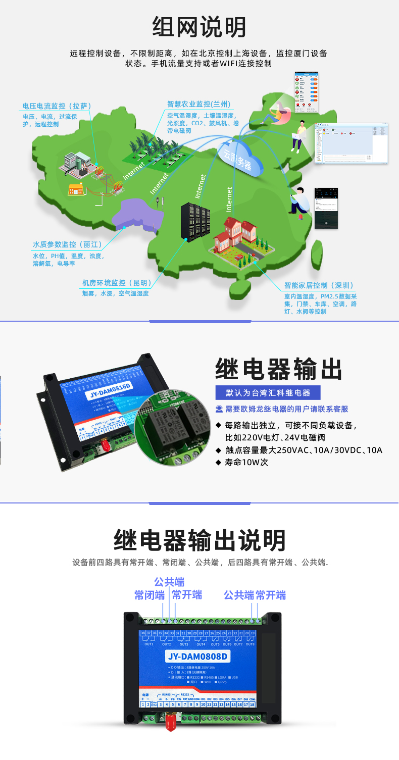 云平臺(tái) GPRS-0808 遠(yuǎn)程智能控制器 組網(wǎng)說明、繼電器輸出