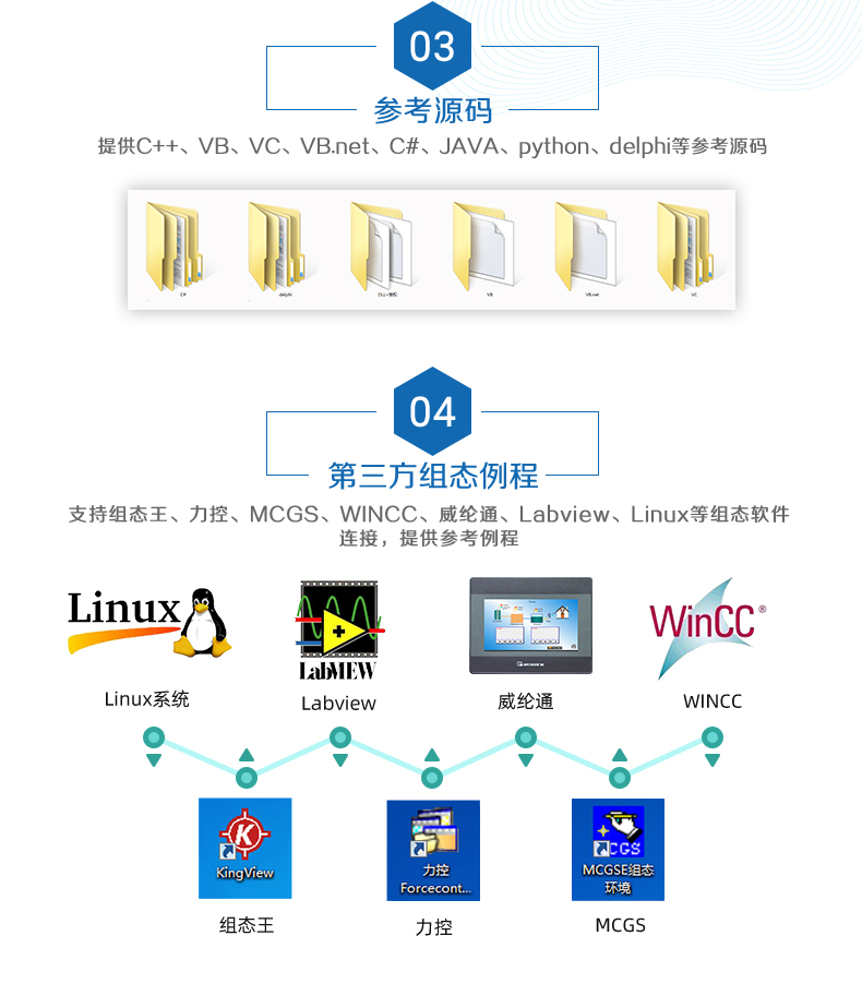 云平臺(tái) GPRS-0808 遠(yuǎn)程智能控制器開發(fā)說明