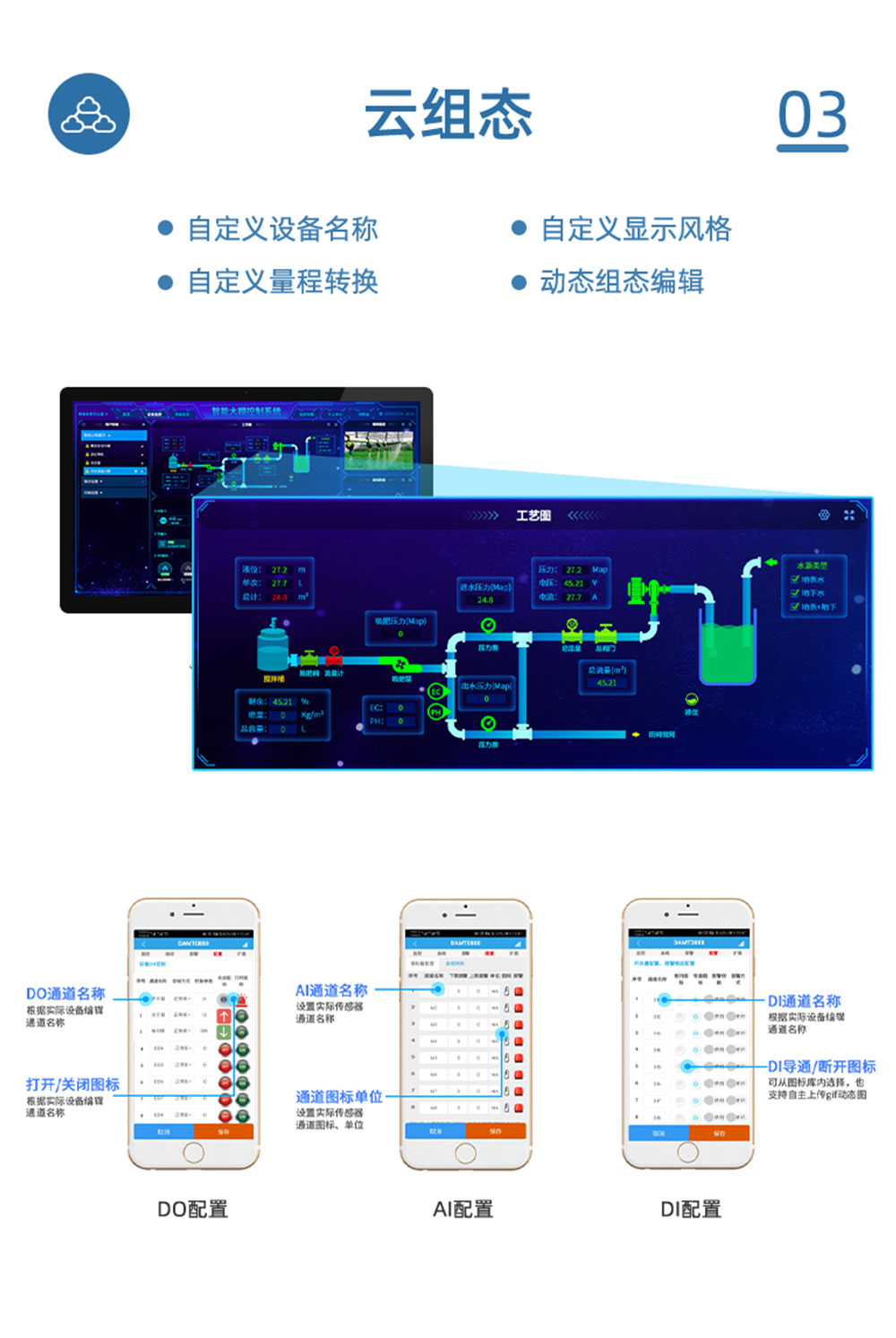 7.2V|DN90脈沖閥云組態(tài)