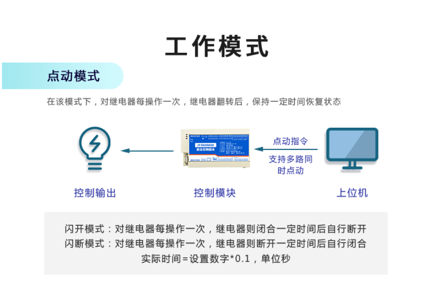 聚英DAM-8884系列智能自控設(shè)備工作模式