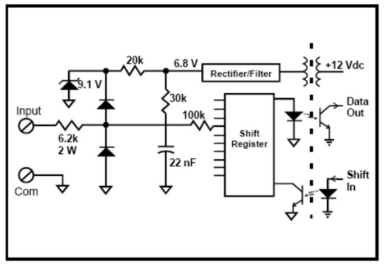 型號(hào)的遙信輸入電路