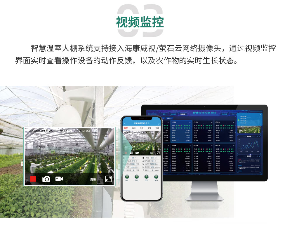 8路智慧農(nóng)業(yè)控制系統(tǒng)增強(qiáng)版視頻監(jiān)控