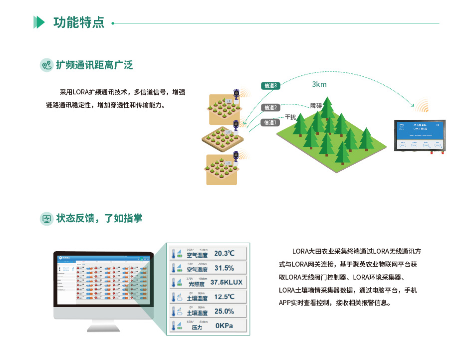 大田農(nóng)業(yè)灌溉系統(tǒng)功能特點(diǎn)