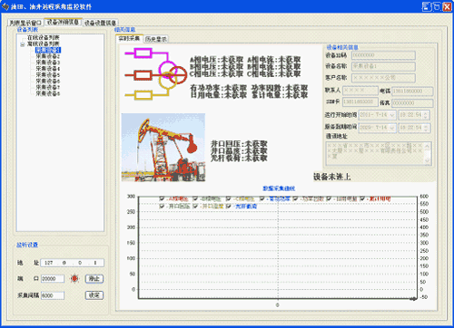 油田遠(yuǎn)程監(jiān)控系統(tǒng)管理界面