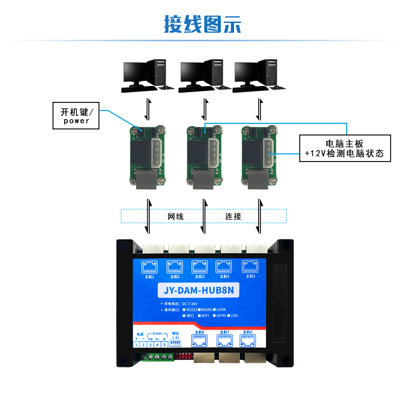 聚英八路主機控制模塊接線圖