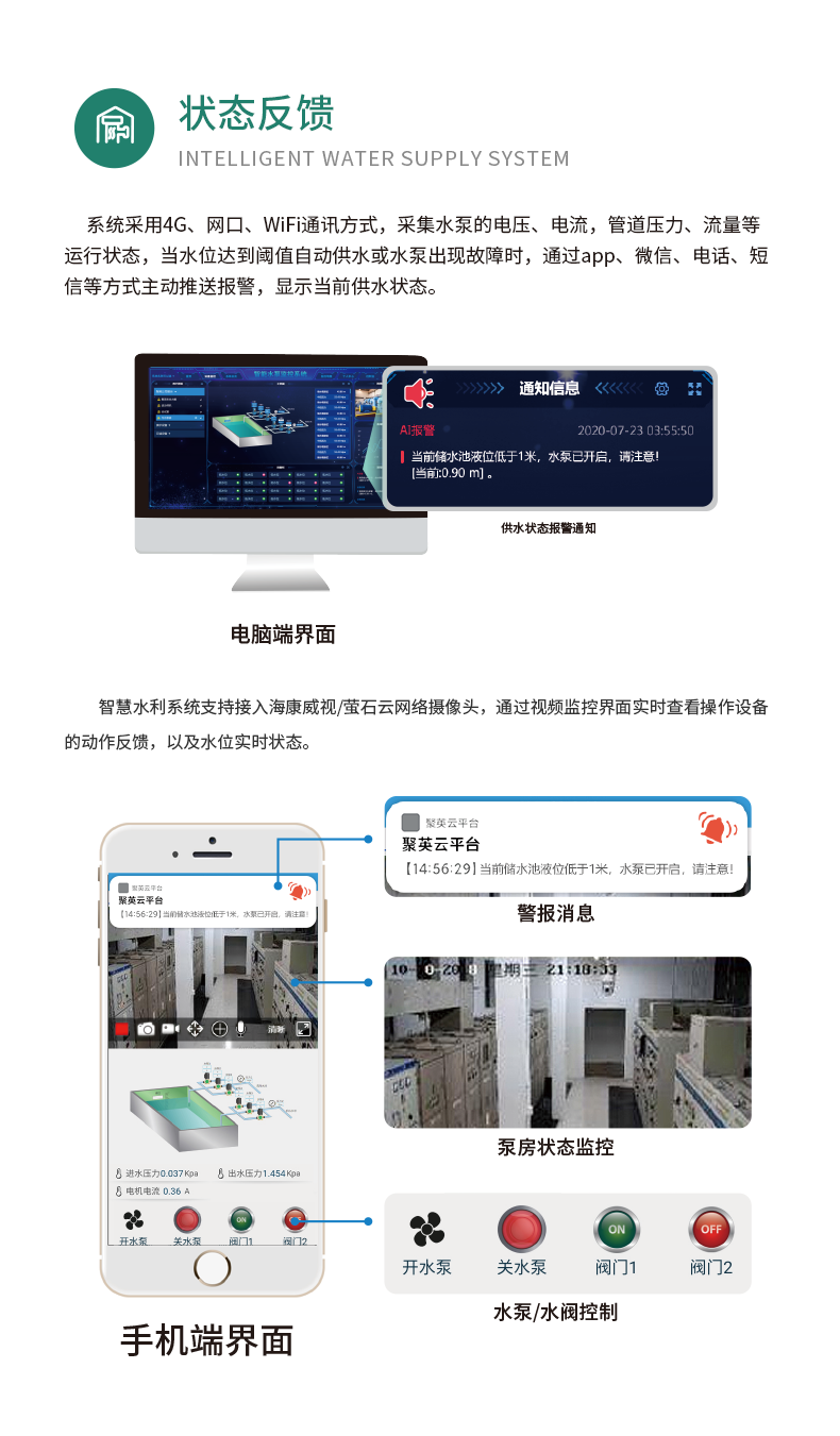 4路全自動(dòng)智慧水利物聯(lián)網(wǎng)系統(tǒng)高級(jí)版狀態(tài)反饋
