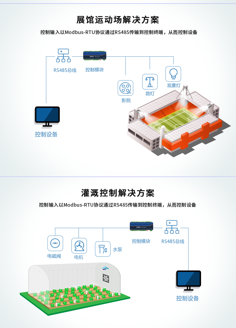 云平臺(tái) DAM0FFF-MT 工業(yè)級(jí)數(shù)采控制器應(yīng)用場(chǎng)景