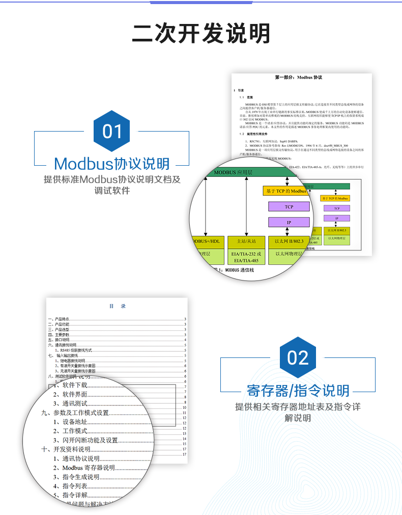 云平臺(tái) DAM0FFF-MT 工業(yè)級(jí)數(shù)采控制器二次開(kāi)發(fā)說(shuō)明