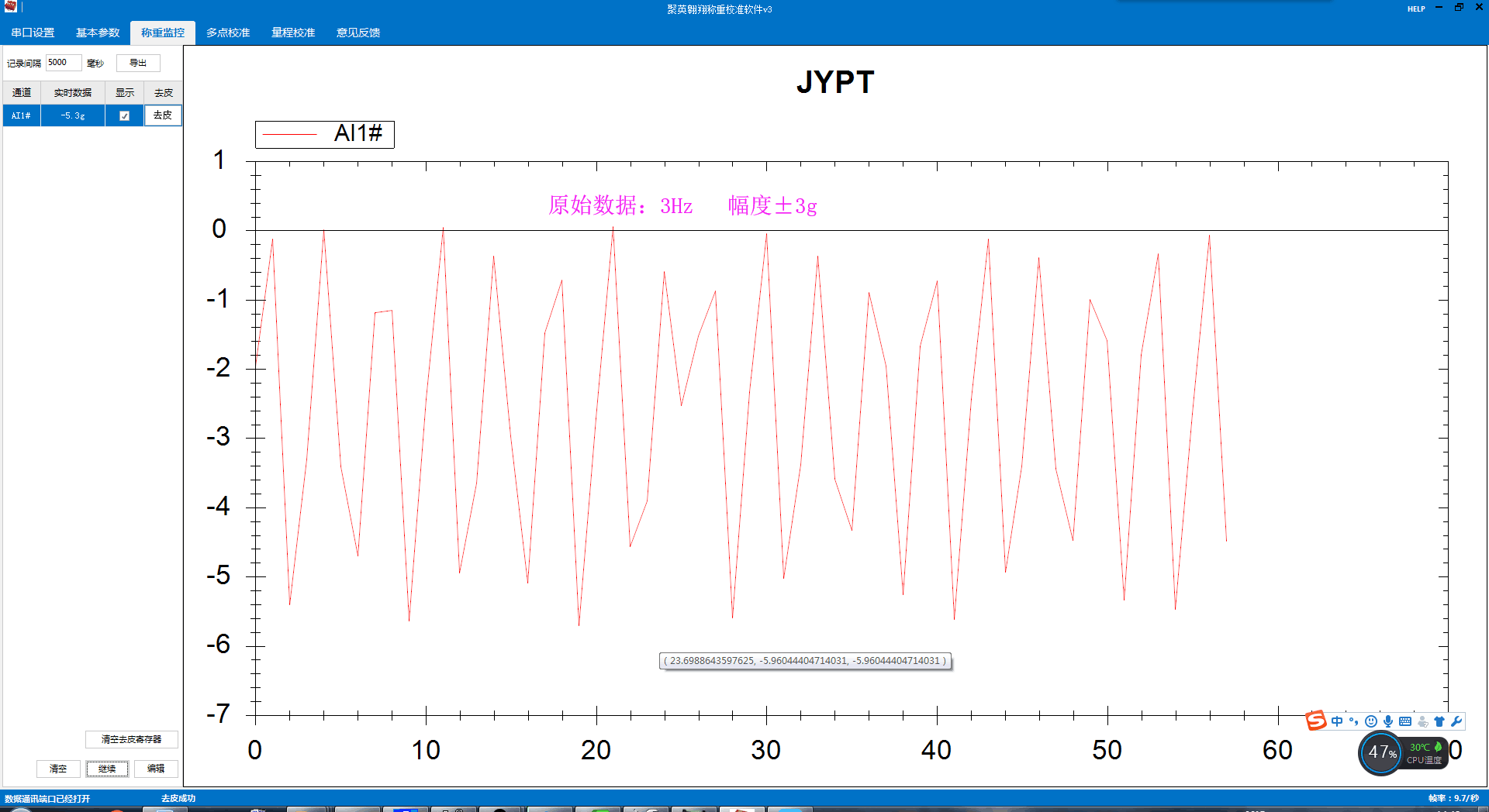 GCZ03稱重變送模塊應(yīng)用界面