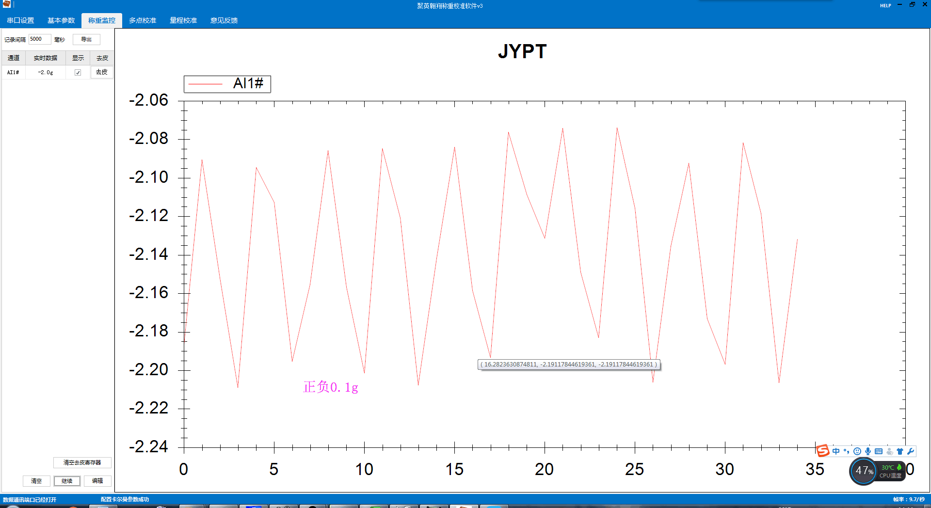 GCZ03稱重變送模塊應(yīng)用界面