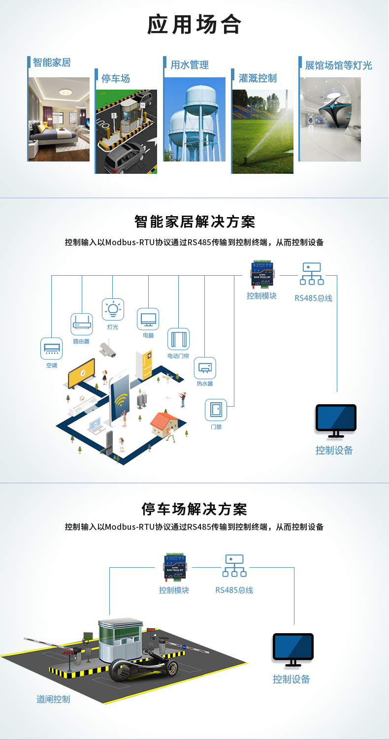 DAM-T2222-MT 工業(yè)級數(shù)采控制器應用場景