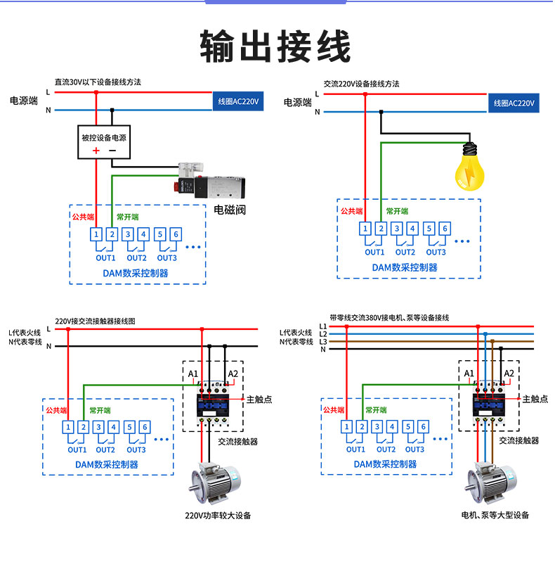 LoRa3200 LoRa無線控制模塊輸出接線