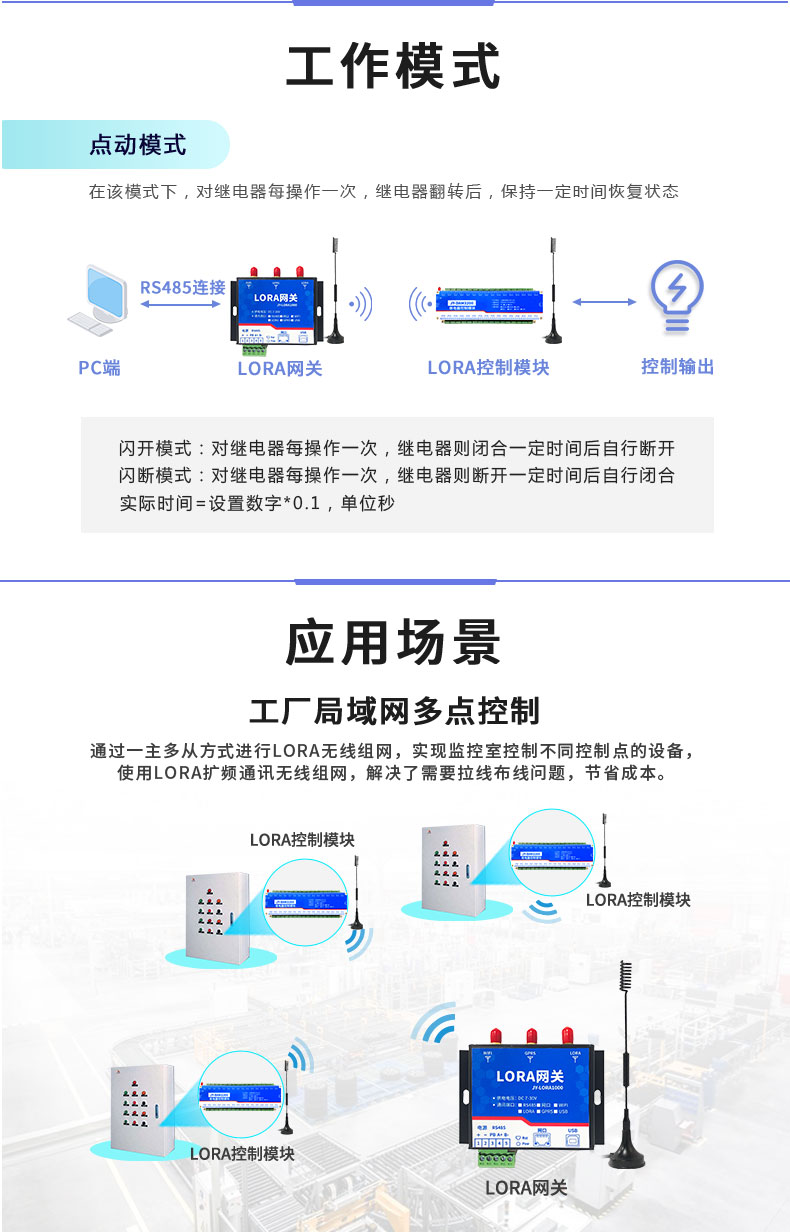 LoRa3200 LoRa無線控制模塊工作模式)