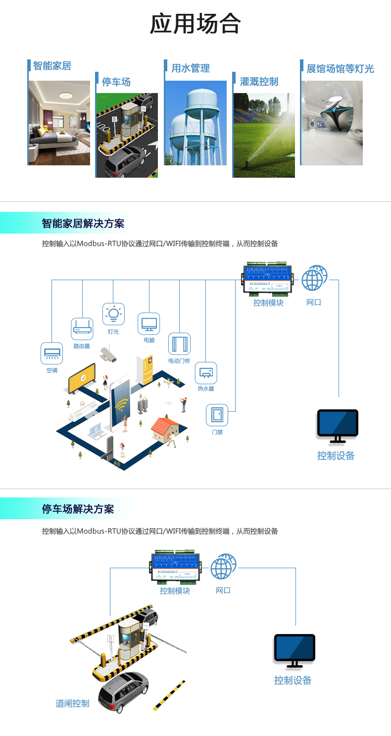 DAM-0404TA 工業(yè)級網(wǎng)絡(luò)控制模塊應(yīng)用場景