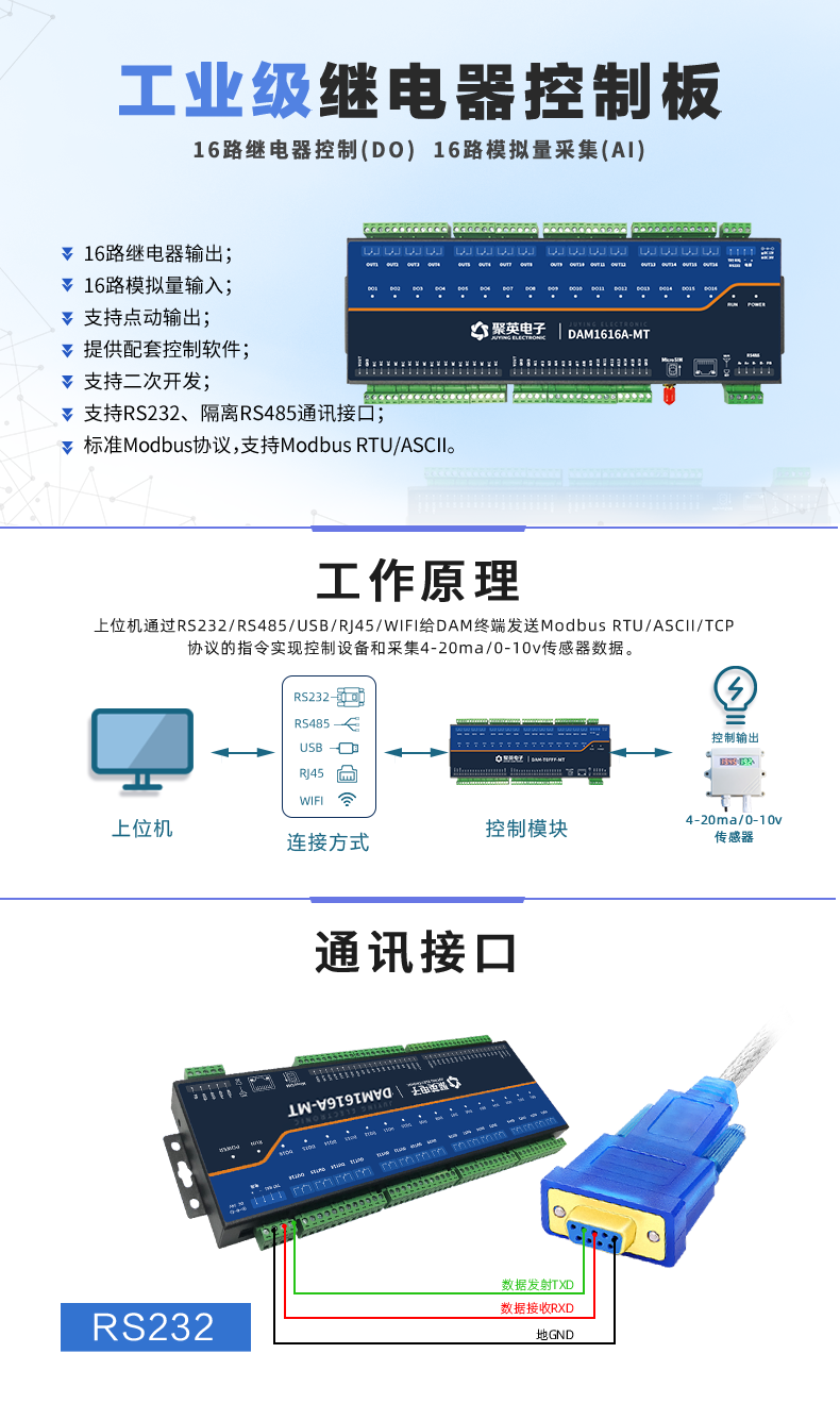 DAM1616A-MT 工業(yè)級數(shù)采控制器