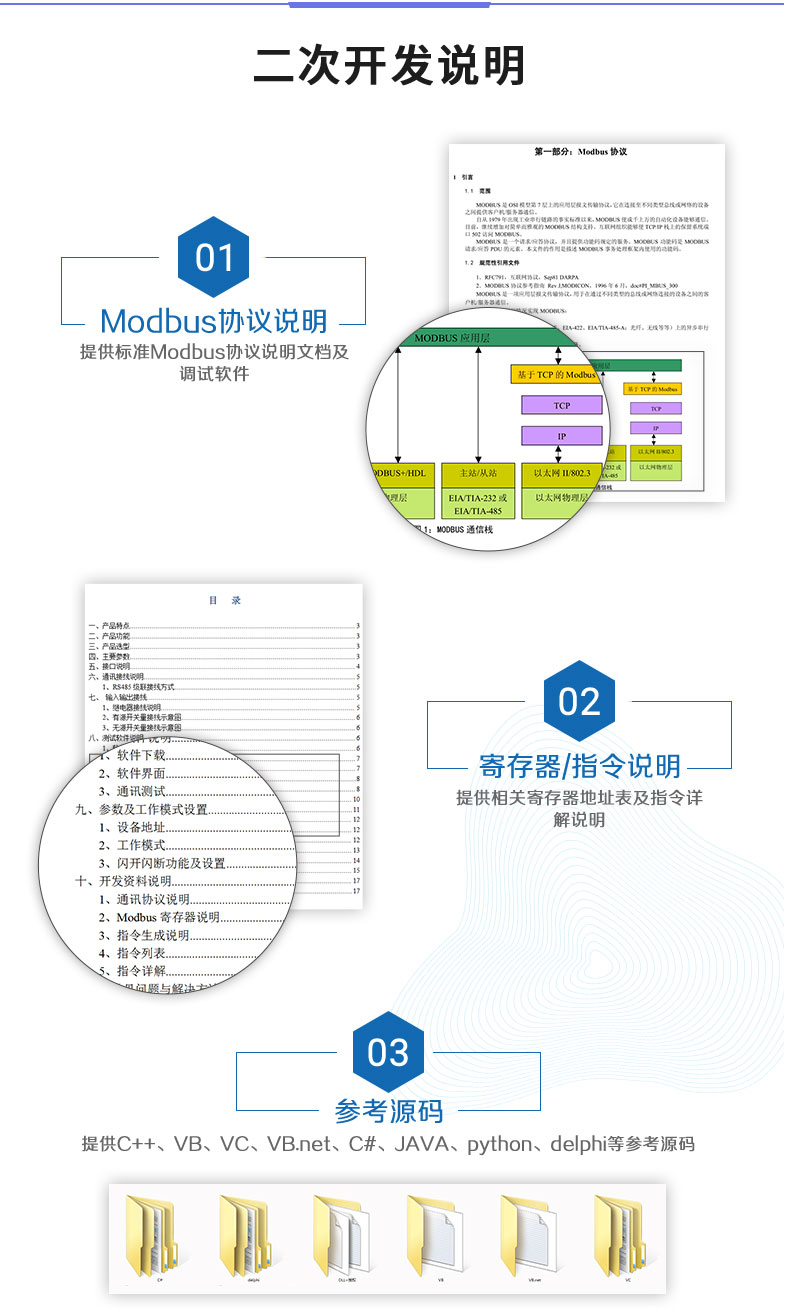 DAM1616D-MT 工業(yè)級網(wǎng)絡(luò)控制模塊