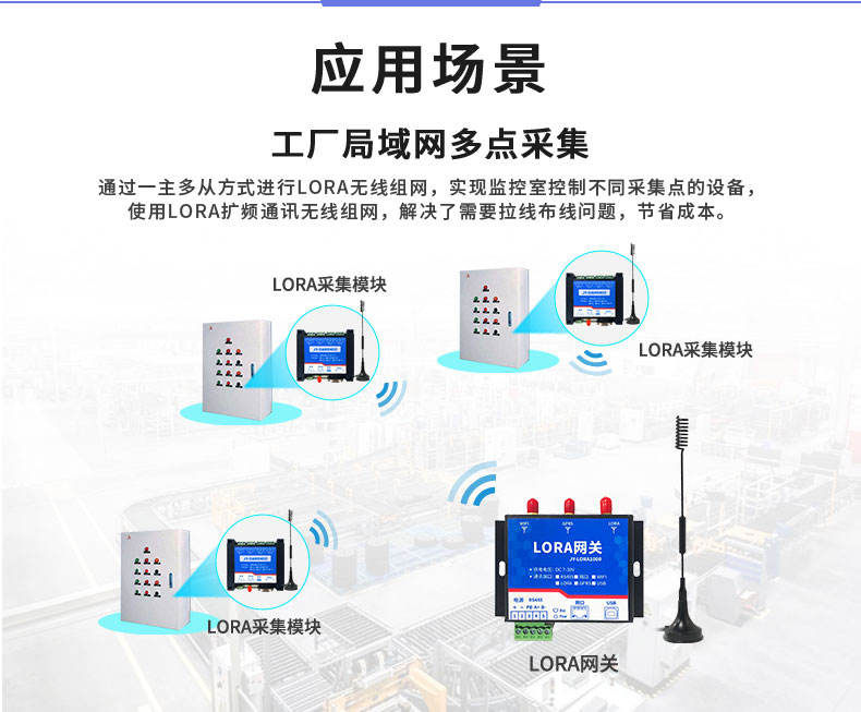 LoRaPT04  LoRa無線測溫模塊應(yīng)用場景