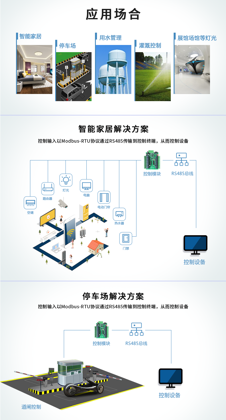 DAM-1600A 工業(yè)級網(wǎng)絡(luò)控制模塊 串口版應(yīng)用場合