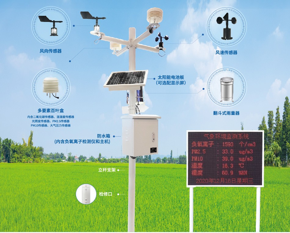 在氣象工作的穩(wěn)定與監(jiān)測精度，進(jìn)而會影響到后期氣象災(zāi)害的預(yù)防與預(yù)警