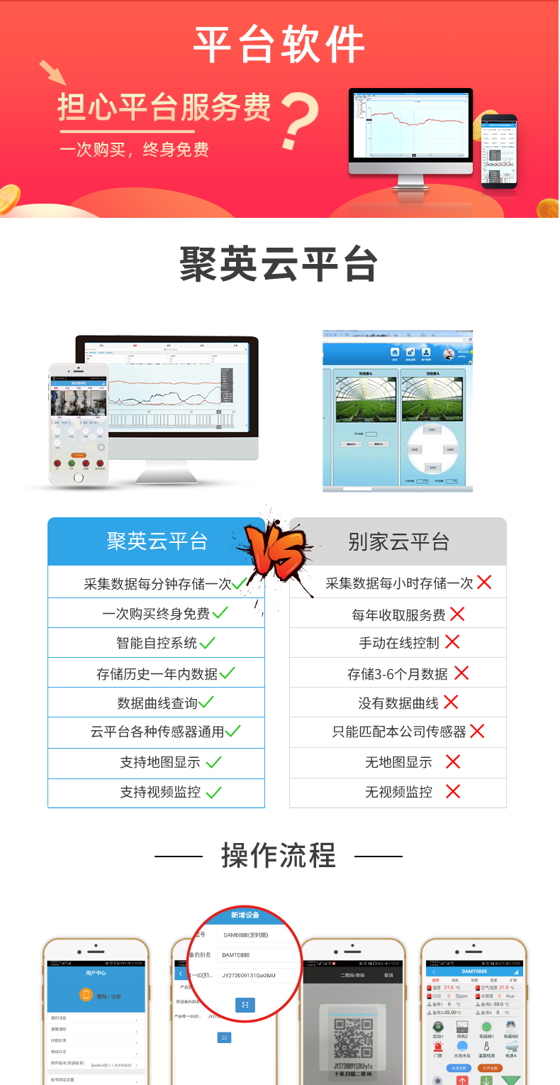 遠程測控 DAM-PT12 溫度采集模塊云平臺，