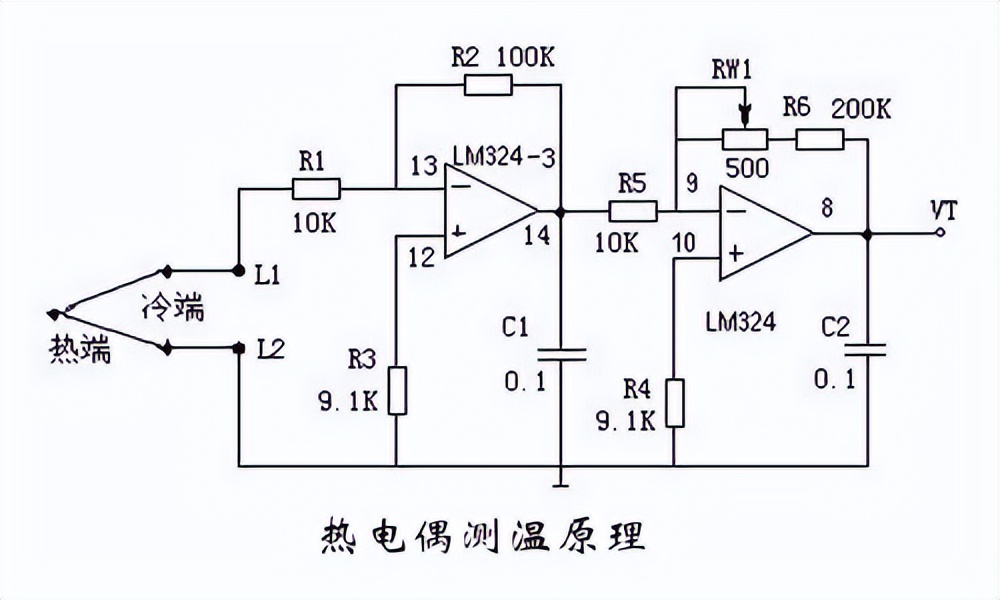 N型熱電偶測溫圖