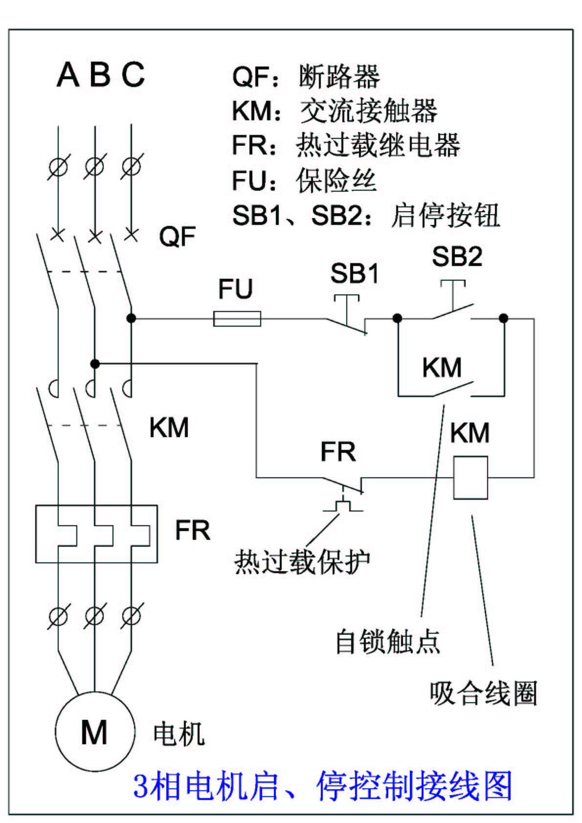 3相電機(jī)啟、停控制接線圖