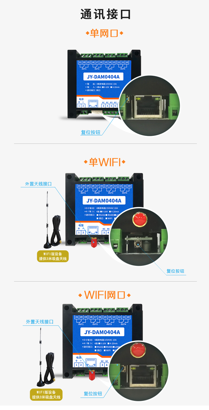 DAM-0404A 工業(yè)級(jí)網(wǎng)絡(luò)數(shù)采控制器通訊接口