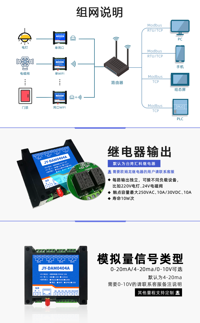 DAM-0404A 工業(yè)級(jí)網(wǎng)絡(luò)數(shù)采控制器組網(wǎng)說明