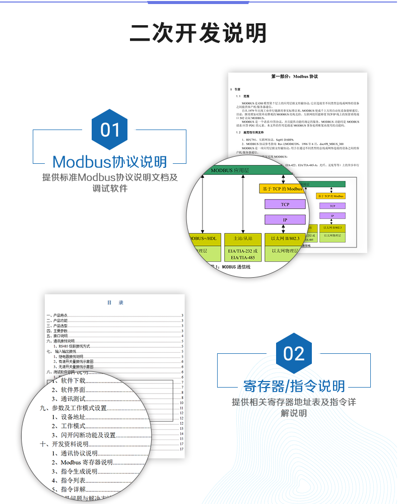 云平臺(tái) DAM-0606 遠(yuǎn)程智能控制器二次開(kāi)發(fā)說(shuō)明