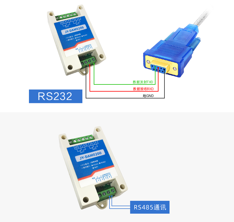 RS485接線