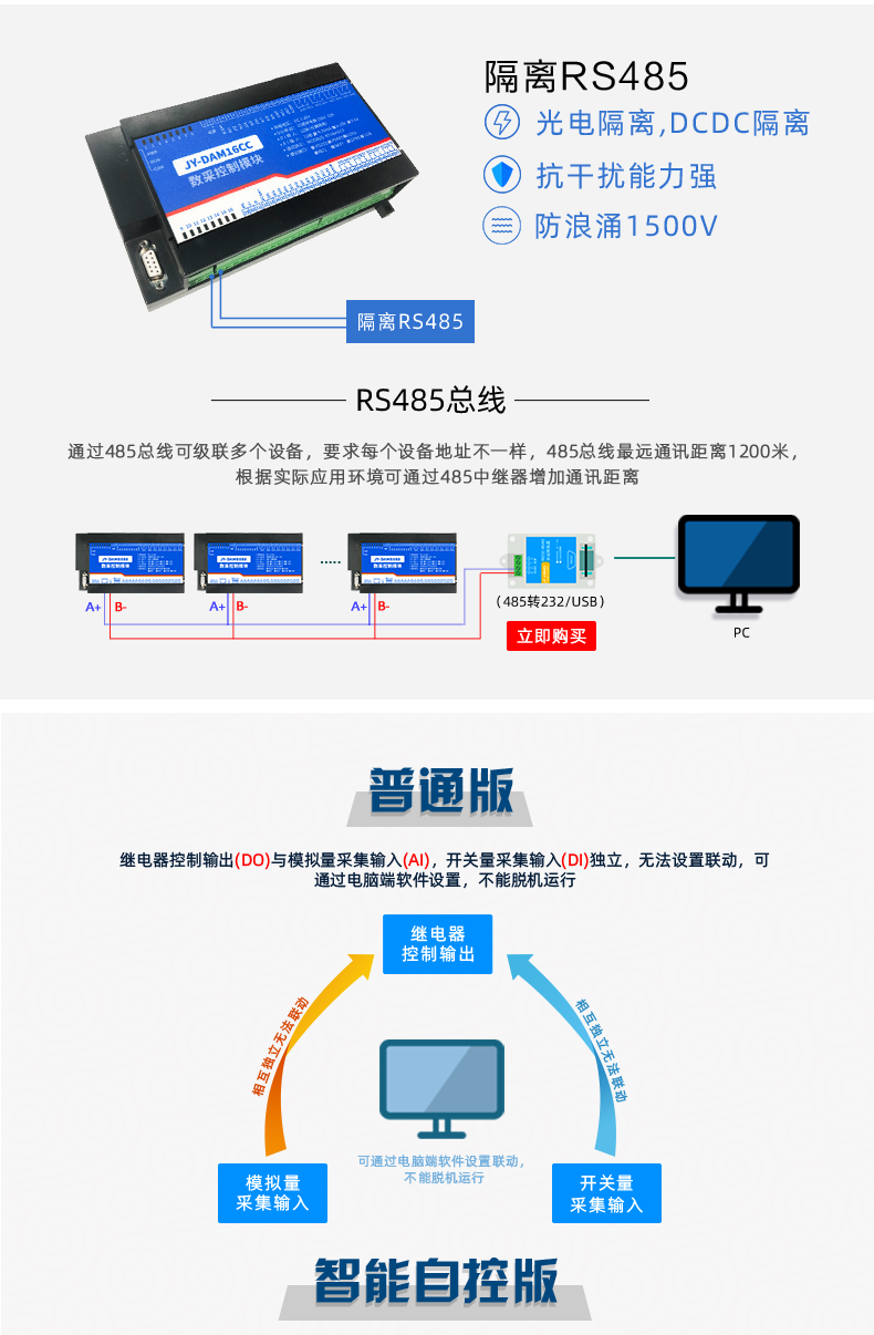 DAM-16CC 工業(yè)級(jí)數(shù)采控制器通訊接口