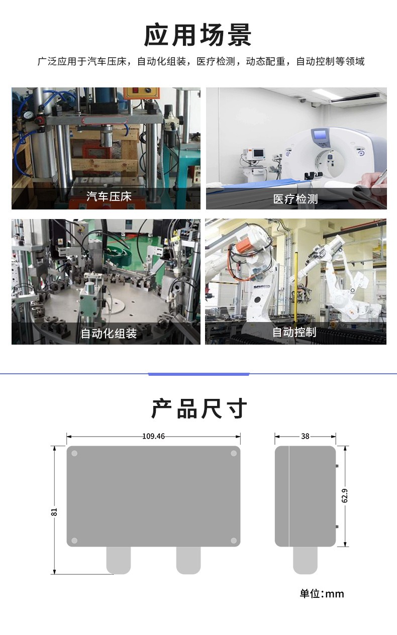 應(yīng)用場景