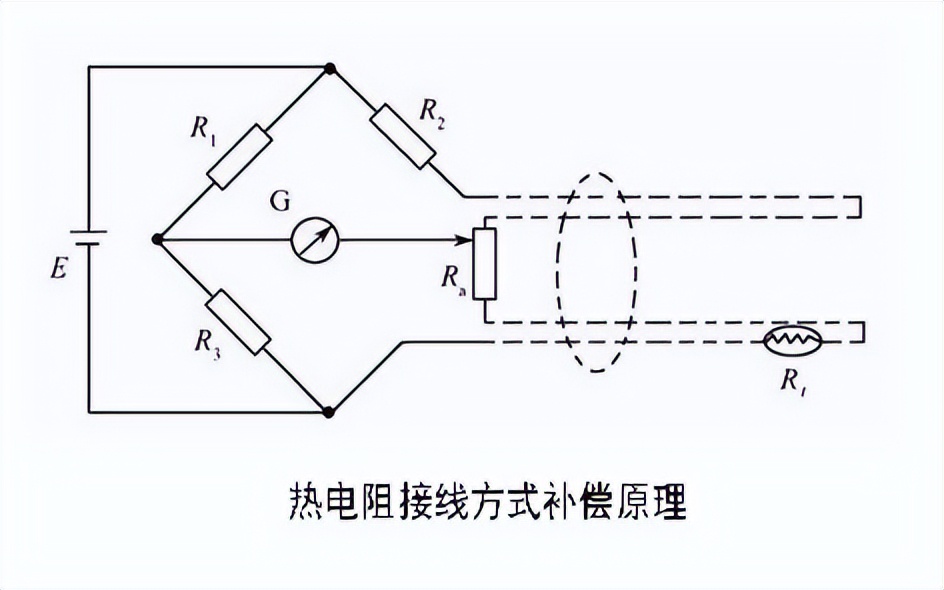 熱電阻接線方式