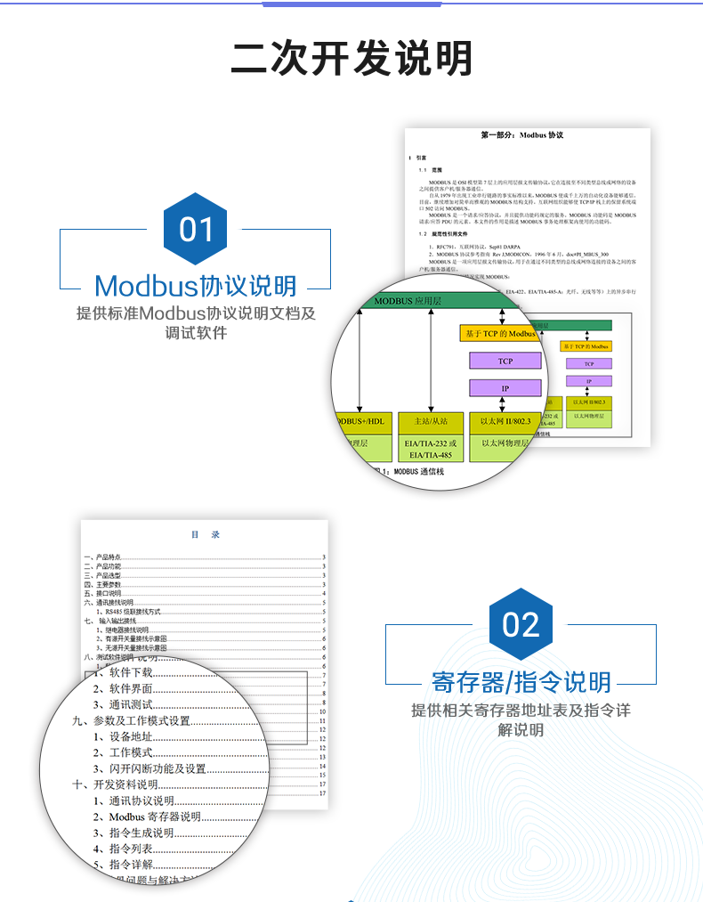 云平臺 DAM-3200 遠程智能控制器二次開發(fā)說明