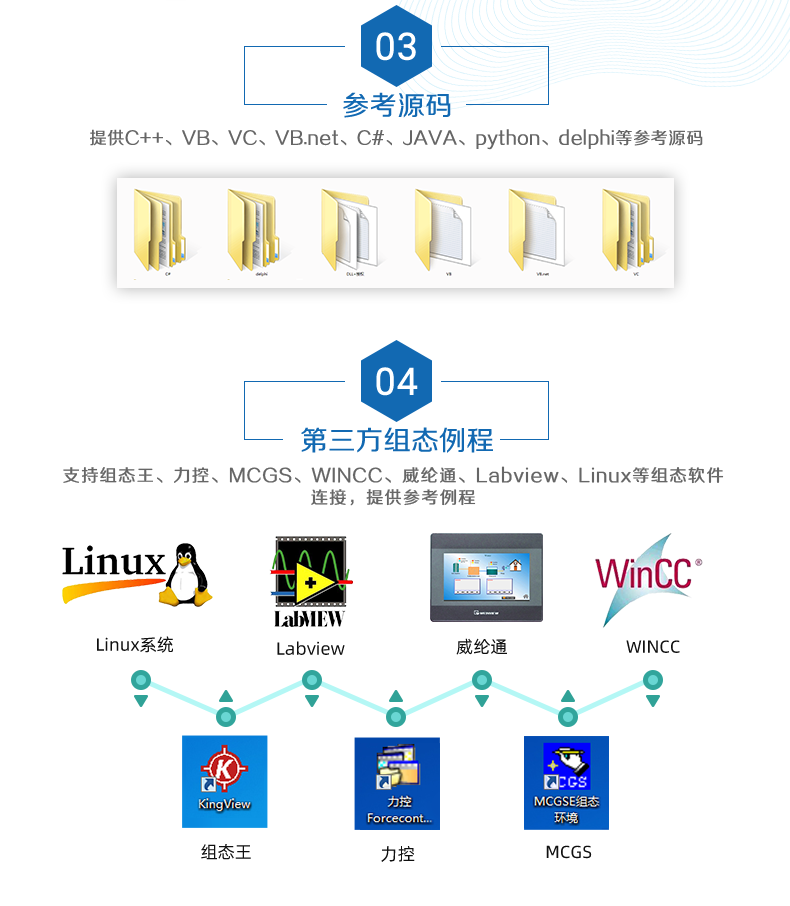 DAM-0816A 工業(yè)級(jí)網(wǎng)絡(luò)數(shù)采控制器二次開(kāi)發(fā)說(shuō)明