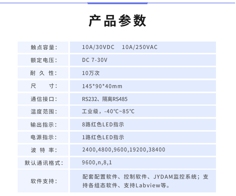 DAM-0816A 工業(yè)級數(shù)采控制器產(chǎn)品參數(shù)