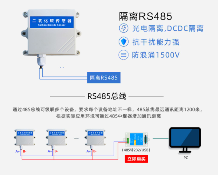 聚英二氧化碳傳感器 隔離RS485