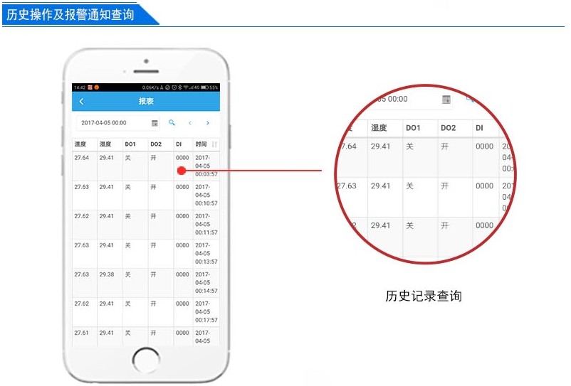 歷史操作通知和報警通知查詢