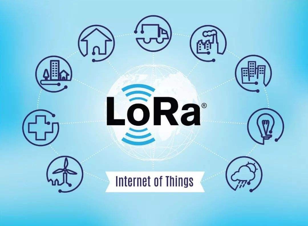 LoRaWAN