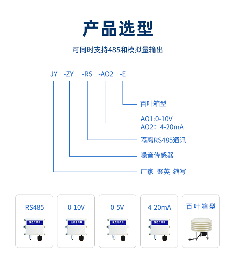 產(chǎn)品選型