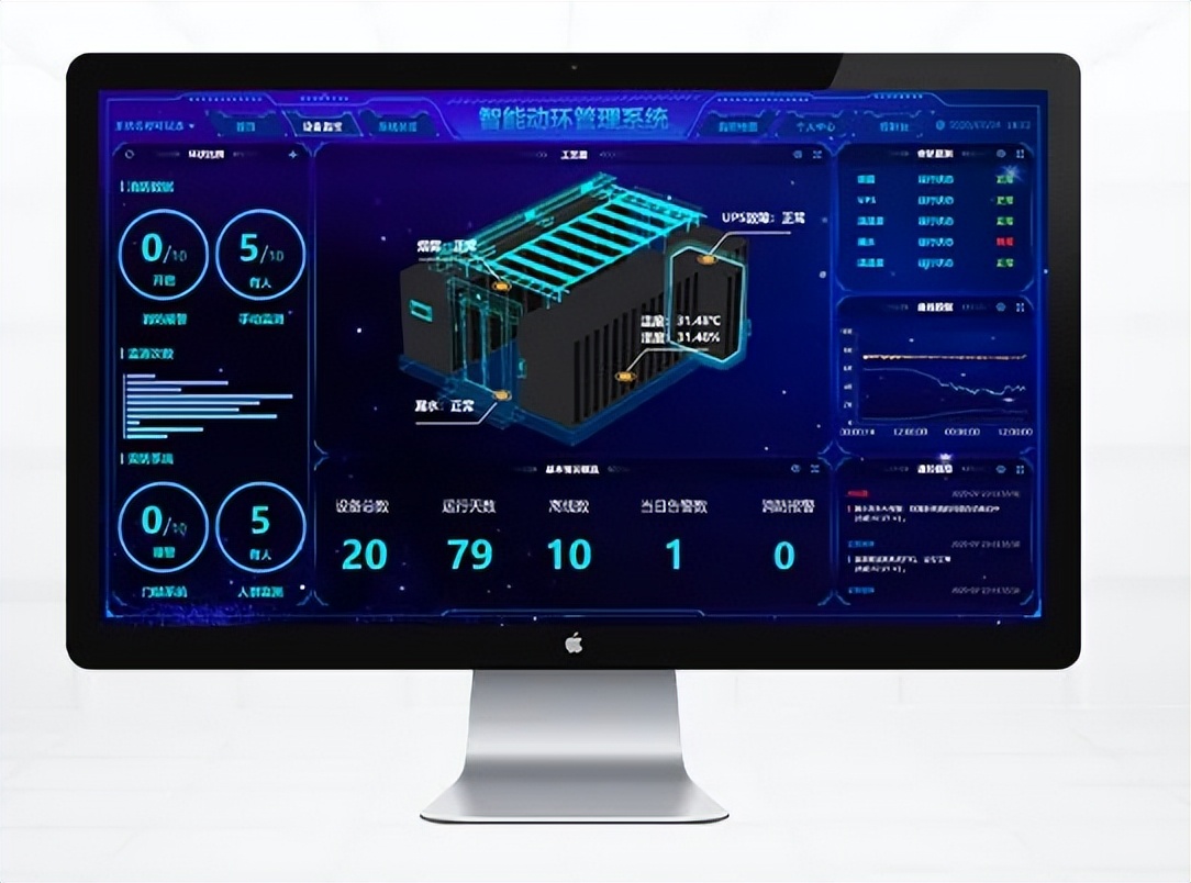 機(jī)房動力環(huán)境監(jiān)控系統(tǒng)