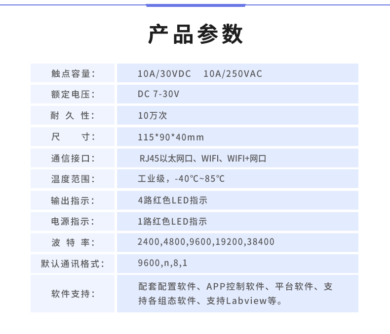 云平臺(tái) DAM-0404D 遠(yuǎn)程智能控制器產(chǎn)品參數(shù)