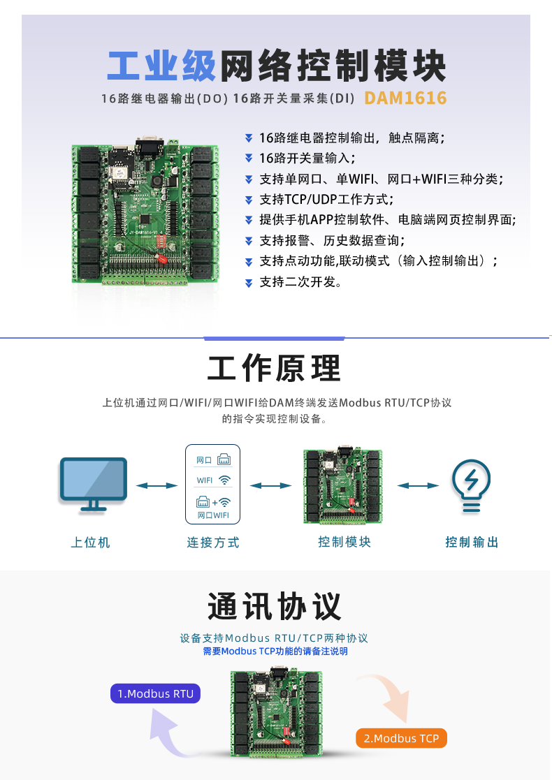 DAM-1616 工業(yè)級網(wǎng)絡(luò)控制模塊