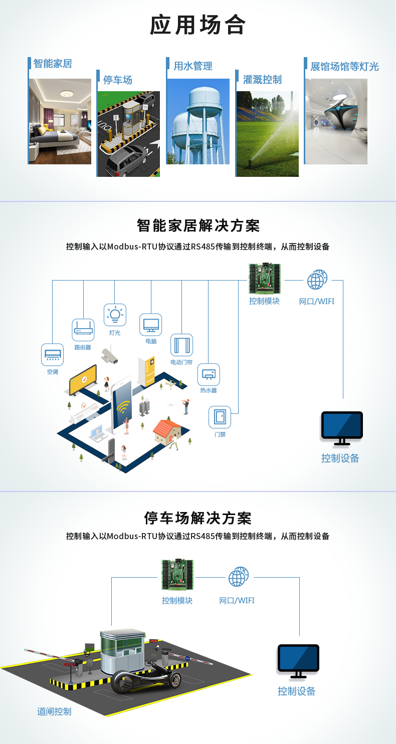 DAM-1616 工業(yè)級網(wǎng)絡(luò)控制模塊應(yīng)用場景