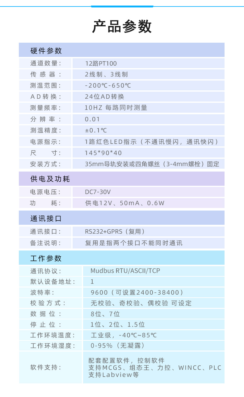 云平臺 GPRS-PT12 溫度采集模塊產品參數(shù)