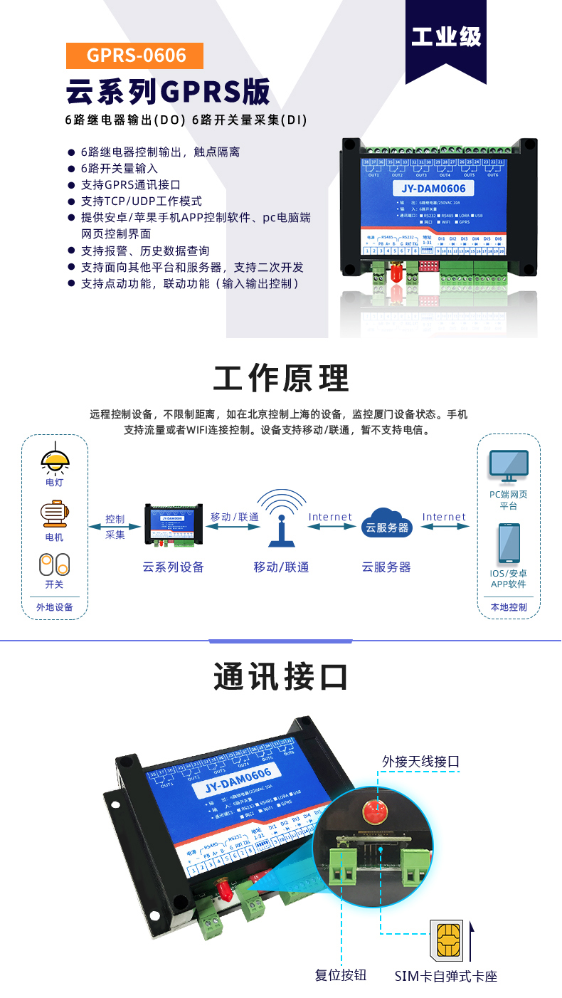 云平臺 GPRS0606 遠程智能控制器原理和通訊接口