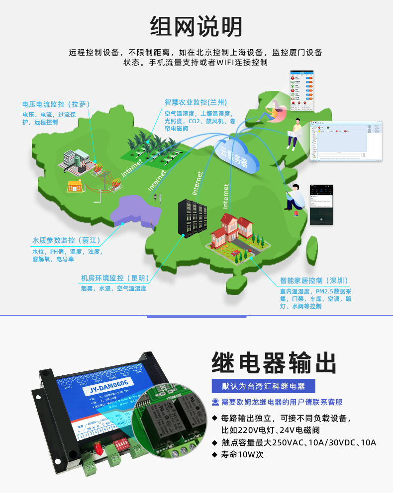 云平臺 GPRS0606 遠程智能控制器繼電器輸出和組網(wǎng)說明