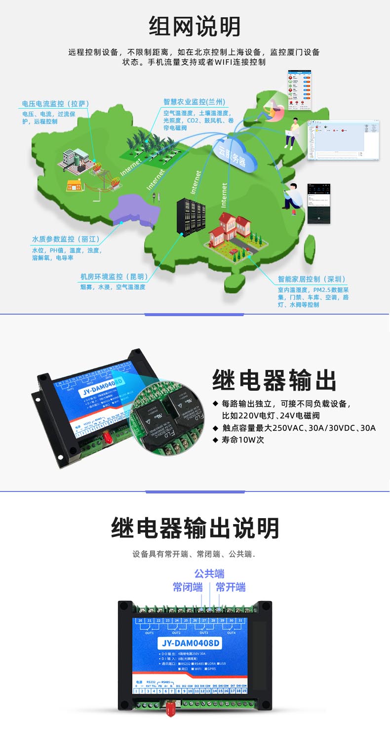 云平臺 GPRS-0408 遠程智能控制器 組網(wǎng)說明